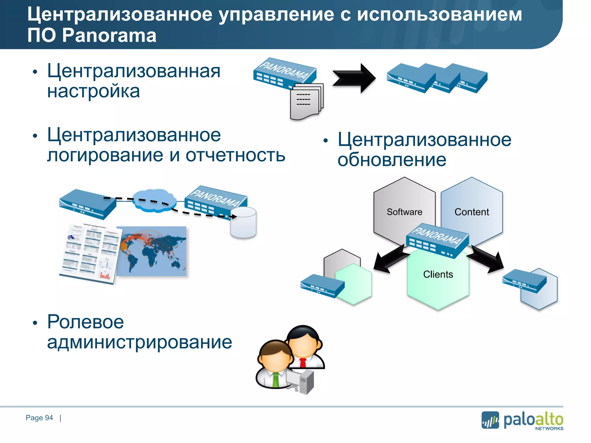 Централизованное управление с использованием
ПО Panorama
• Централизованное
логирование и отчетность
• Централизованное
обновление
• Централизованная
настройка
Page 94 |
• Ролевое
администрирование
Software Content
Clients
-----
-----
-----
 
