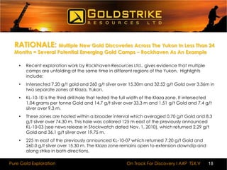 Management, Insiders and friends ≈ 60%