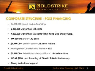 Key Yukon Exploration Gold Prospects