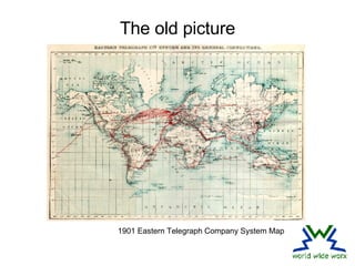 The old picture 1901 Eastern Telegraph Company System Map 