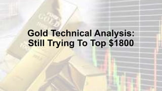 Gold Technical Analysis:
Still Trying To Top $1800
 
