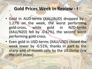 Gold Prices Week In Review - I
• Gold in AUD-terms (XAU/AUD) dropped by -
1.27% on the week, the worst performing
gold-cross, while gold in NZD-terms
(XAU/NZD) fell by -0.67%), the second worst
performing gold-cross.
• Even gold in USD-terms (XAU/USD) closed the
week lower by -0.51%, thanks in part to the
sharp end-of-month rally by the US Dollar (via
the DXY Index).
 