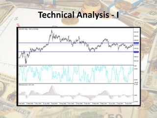 Technical Analysis - I
 