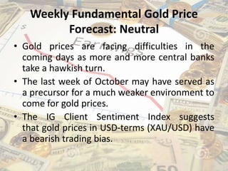 Weekly Fundamental Gold Price
Forecast: Neutral
• Gold prices are facing difficulties in the
coming days as more and more central banks
take a hawkish turn.
• The last week of October may have served as
a precursor for a much weaker environment to
come for gold prices.
• The IG Client Sentiment Index suggests
that gold prices in USD-terms (XAU/USD) have
a bearish trading bias.
 