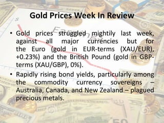 Gold Prices Week In Review
• Gold prices struggled mightily last week,
against all major currencies but for
the Euro (gold in EUR-terms (XAU/EUR),
+0.23%) and the British Pound (gold in GBP-
terms (XAU/GBP), 0%).
• Rapidly rising bond yields, particularly among
the commodity currency sovereigns –
Australia, Canada, and New Zealand – plagued
precious metals.
 