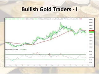 Bullish Gold Traders - I
 
