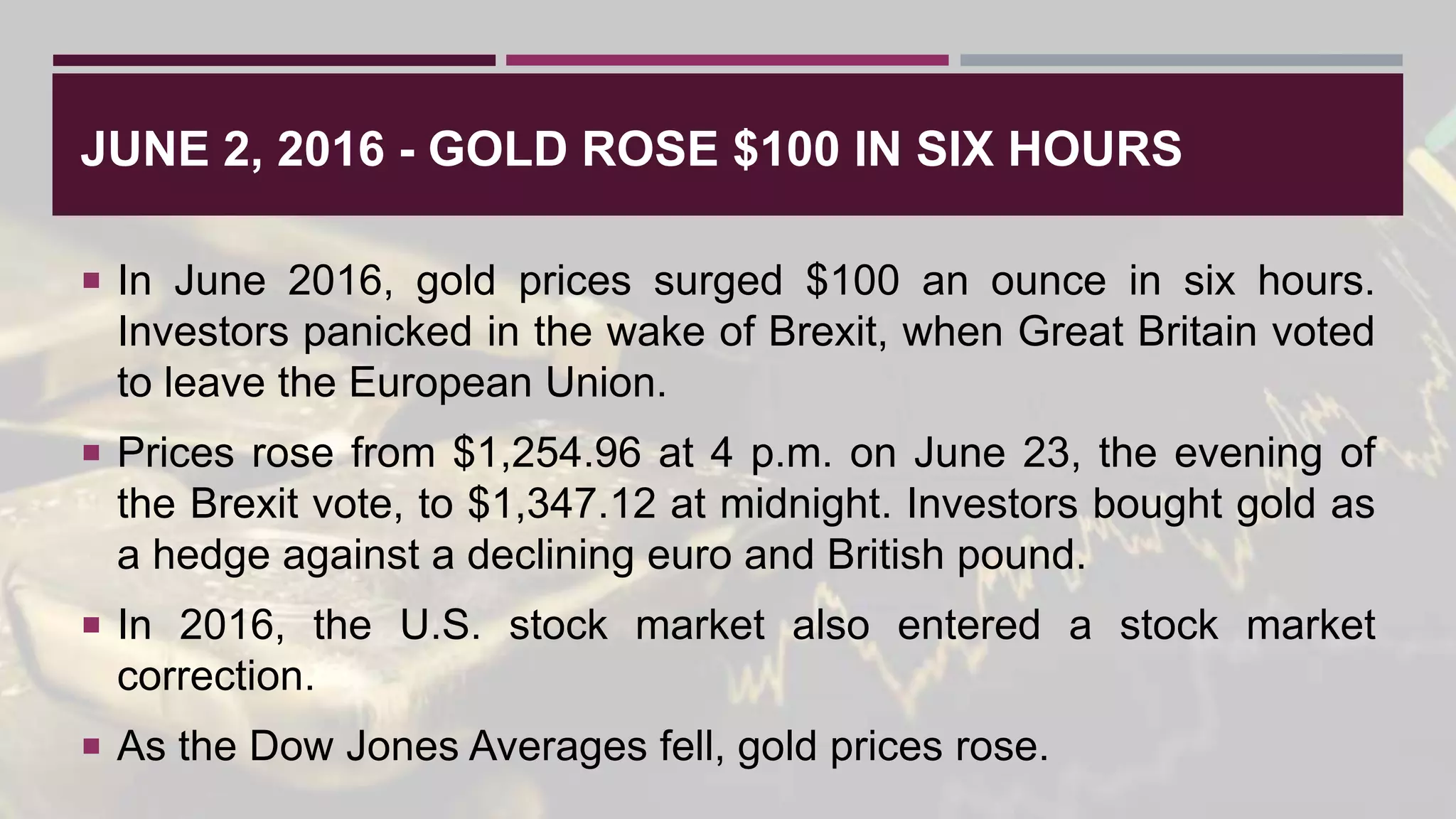 JUNE 2, 2016 - GOLD ROSE $100 IN SIX HOURS
 In June 2016, gold prices surged $100 an ounce in six hours.
Investors panicked in the wake of Brexit, when Great Britain voted
to leave the European Union.
 Prices rose from $1,254.96 at 4 p.m. on June 23, the evening of
the Brexit vote, to $1,347.12 at midnight. Investors bought gold as
a hedge against a declining euro and British pound.
 In 2016, the U.S. stock market also entered a stock market
correction.
 As the Dow Jones Averages fell, gold prices rose.
 