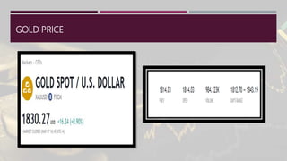 GOLD PRICE
 