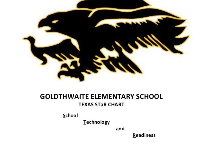 Goldthwaite elementary school masters work