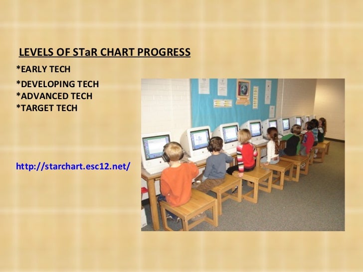 Goldthwaite elementary school masters work