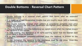 May 13 I Session 2 I GBIH | PPTX | Business | Business and Finance