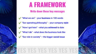 A FRAMEWORK
Write down these key messages
“What we are” - your business in 100 words
“Our operating philosophy" - your company style
“How I got here” - what you achieved to date
“What I do” - what does the business look like
“Our role in society” – the bigger social issue
YES YES YES YES YES YES
✔
✔
✔
✔
✔
 