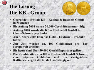 Die Lösung <ul><li>Gegründet: 1994 als KB – Kapital & Business GmbH in München </li></ul><ul><li>Bis Anfang 2008 waren 20....
