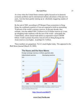 The Gold Wars                                      37

      At a time when the United States remains tightly focused on its domestic
      economic problems and its international military adventures of the past two
      years, Asia has been quietly running up an absolutely staggering surplus of
      US dollars.

      By the end of 2003, according to JP Morgan Chase economists in Hong
      Kong, the combined countries of Asia are expected to hold an astonishing
      70 percent of the world’s currency reserves. In the past decade, they
      estimate, Asia has added US$1.2 trillion to its US dollar reserves as it runs
      up whopping trade surpluses with the rest of the world -- principally the
      United States, whose annual trade deficit is expected to reach US$500
      billion. Credit Lyonnais Securities Asia (CLSA) in Hong Kong put the
      Asian reserves even higher, at perhaps $1.5 trillion.

       These numbers are gargantuan. Yet it’s much higher today. This appeared in the
Wall Street Journal (March 24, 2009).




                                http://tinyurl.com/dkh479


                                 www.GaryNorth.com
 