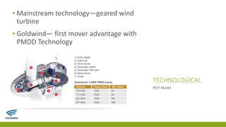 TECHNOLOGICAL
▪ Mainstream technology—geared wind
turbine
▪ Goldwind— first mover advantage with
PMDD Technology
PEST Model
 