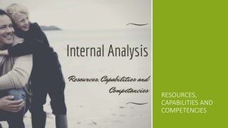 RESOURCES,
CAPABILITIES AND
COMPETENCIES
 