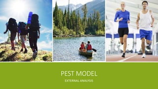 PEST MODEL
EXTERNAL ANALYSIS
 