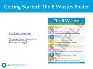 •  Purchase this poster
•  View all posters (scroll to
bottom of page)
Getting Started: The 8 Wastes Poster
 