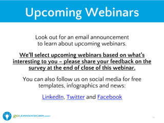 Upcoming Webinars
Look out for an email announcement
to learn about upcoming webinars.
We’ll select upcoming webinars based on what’s
interesting to you – please share your feedback on the
survey at the end of close of this webinar.
You can also follow us on social media for free
templates, infographics and news:
LinkedIn, Twitter and Facebook
51!
 