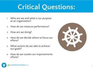 Customer Dashboard
12
 