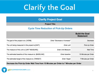 Click To Download the Project Selection Tool for free.
Getting Started:
The Project Selection Tool
 