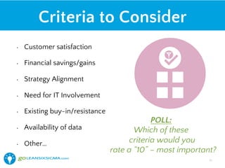 Just-In-Time Podcast
Tune in at GoLeanSixSigma.com/cafe for the latest Lean Six Sigma
news, easy ways to apply Lean Six Sigma and interviews with process
improvement leaders like you!
 