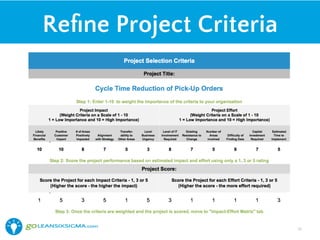 Thanks for joining us!
More Questions?
Ask us at contact@goleansixsigma.com!
Download more free tools, templates and
learning resources on our website.
 