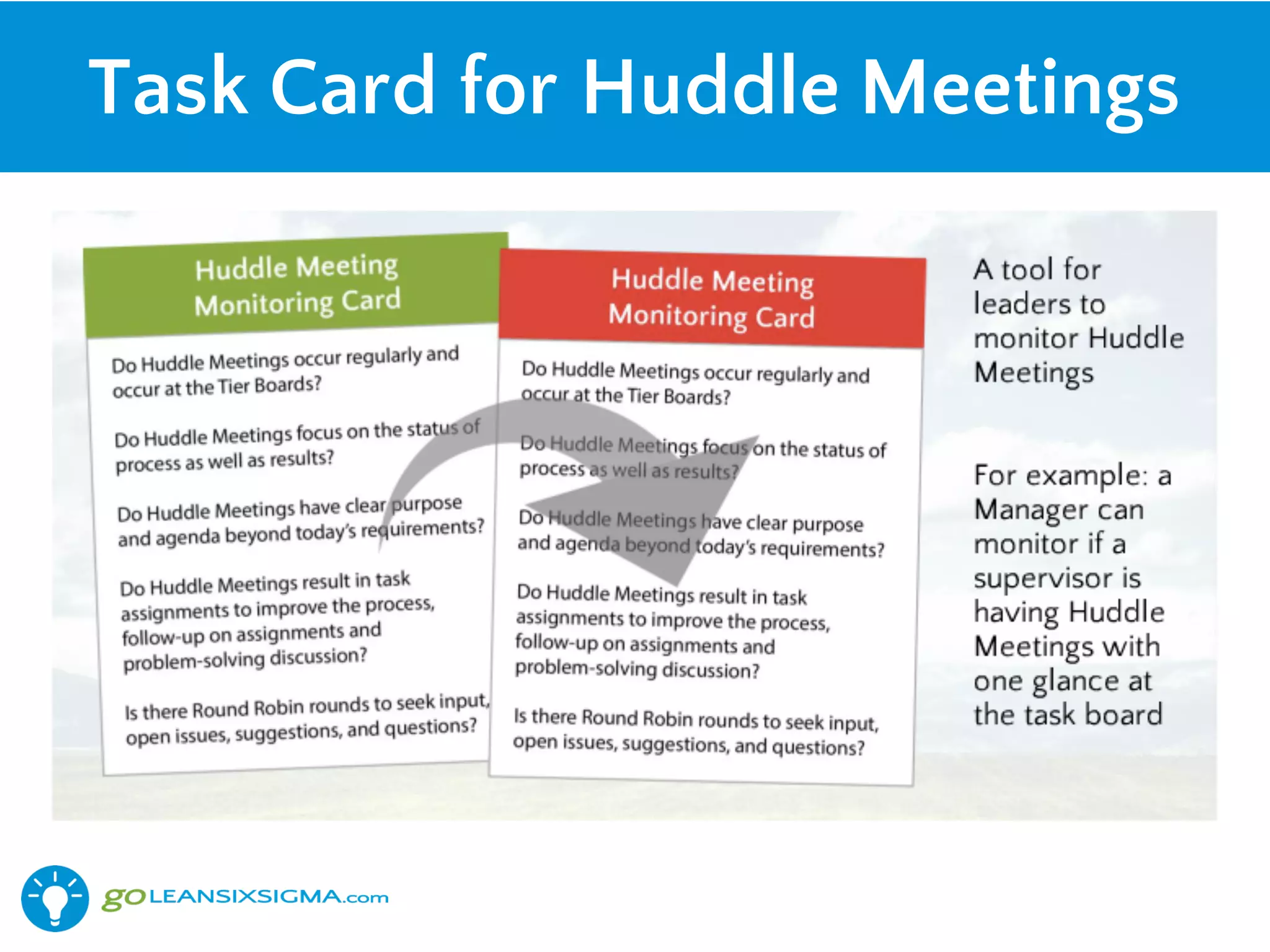 Task Card for Huddle Meetings
 