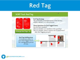 Red Tagging Process Flow Harnessing The Power of 5S and Visual Management with GoLeanSixSigma.com