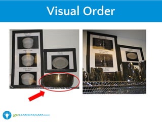 Harnessing The Power of 5S and Visual Management with GoLeanSixSigma.com