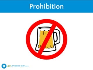Prohibition
 
