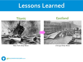 Lessons Learned
New York Daily News Chicago Daily News
EastlandTitanic
 