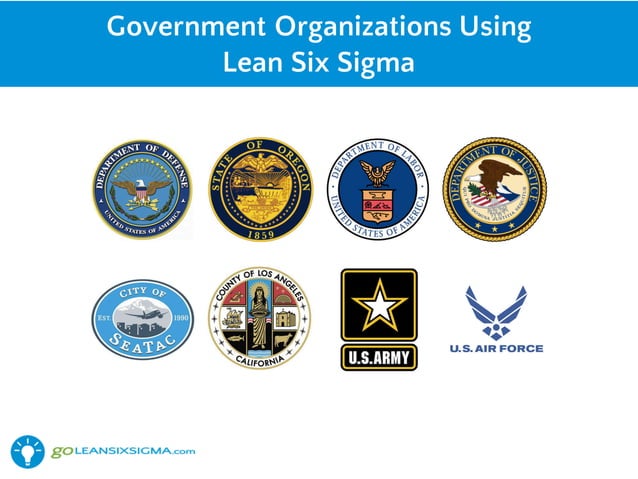 Introduction To Lean Six Sigma
