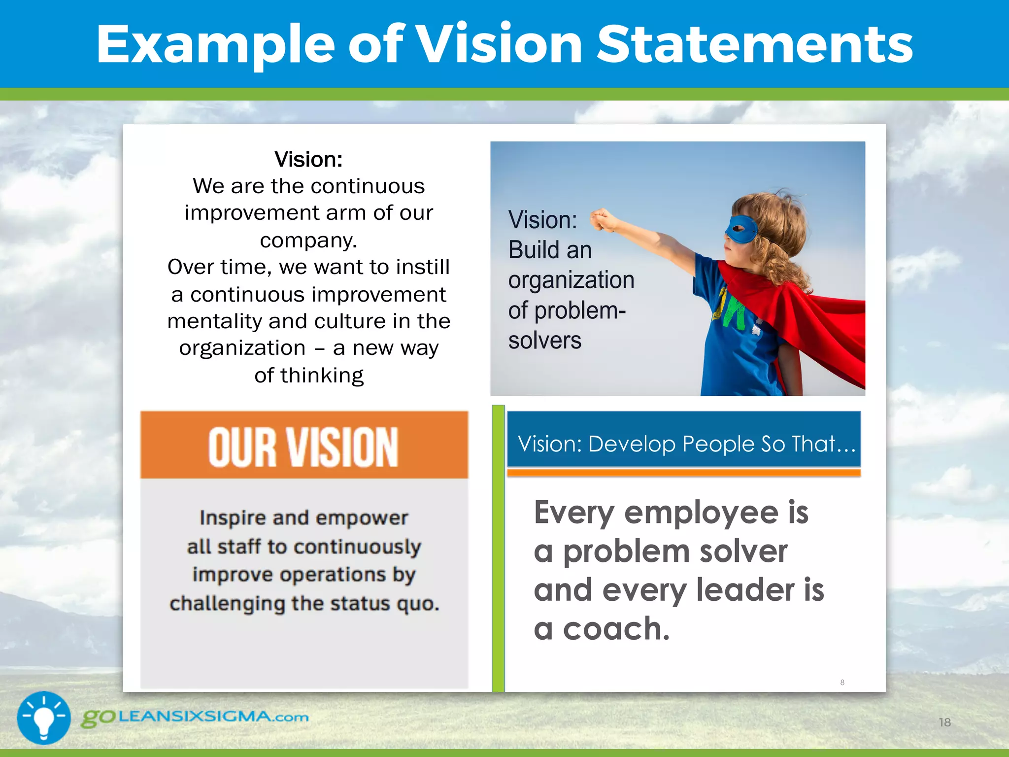 Example of Vision Statements
1
32
Mission:
§  We will design an organization and governance
model that will enable our company to build
continuous improvement capability
§  We will demonstrate the value of continuous
improvement through a series of projects that
show tangible results for our stakeholders and
external customers
§  We will build a toolkit for CPI practitioners that can
be re-used in projects and used to train new team
members
§  We will define a roadmap to scale up continuous
improvement efforts enterprise wide
§  We will support practitioners when they need
assistance in applying CPI methodologies
Vision:
We are the continuous
improvement arm of our
company.
Over time, we want to instill
a continuous improvement
mentality and culture in the
organization – a new way
of thinking
Every employee is
a problem solver
and every leader is
a coach.
Vision: Develop People So That…	
8
22
Vision:
Build an
organization
of problem-
solvers
18
 