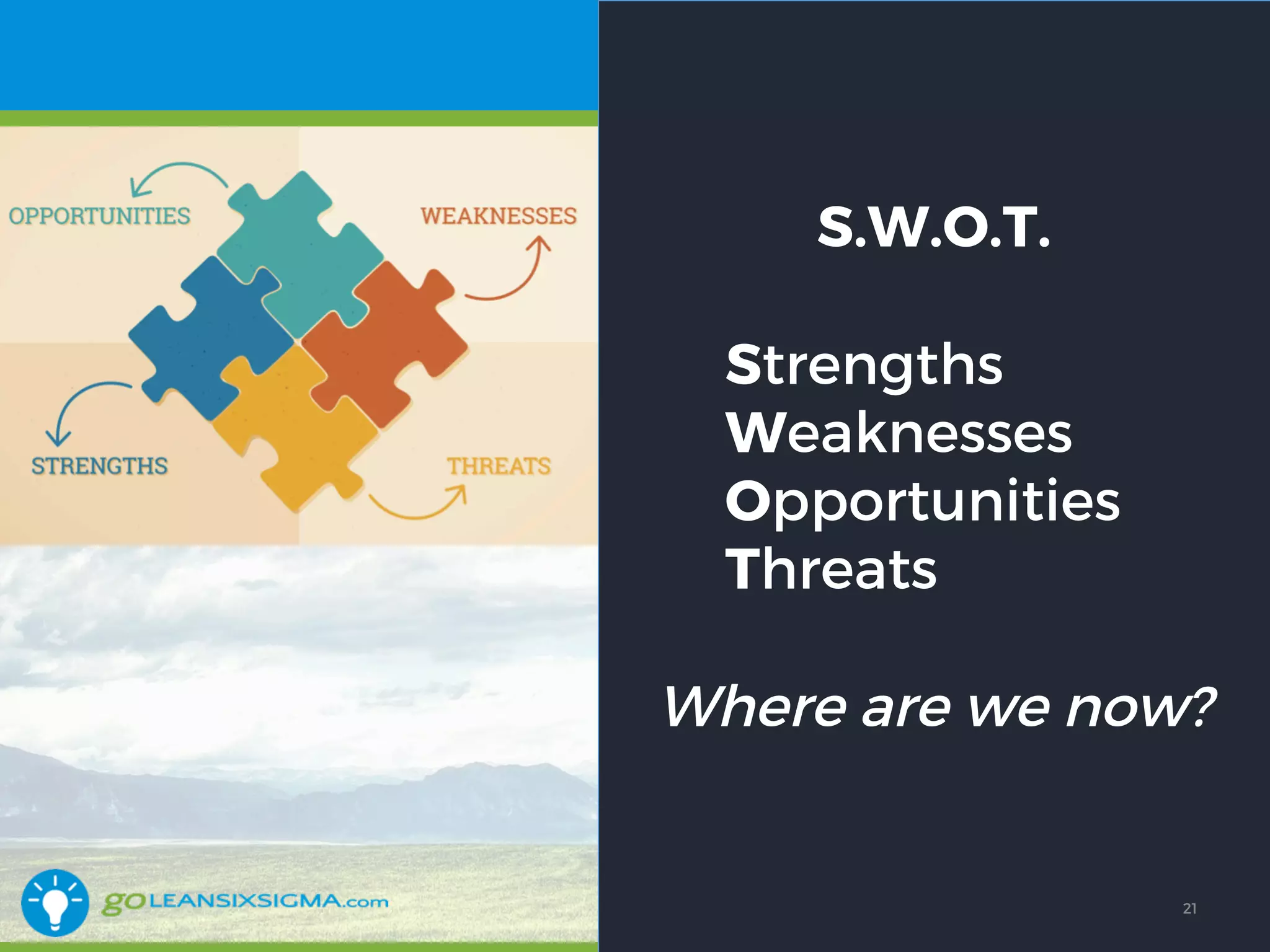 S.W.O.T.
Strengths
Weaknesses
Opportunities
Threats
Where are we now?
21
 