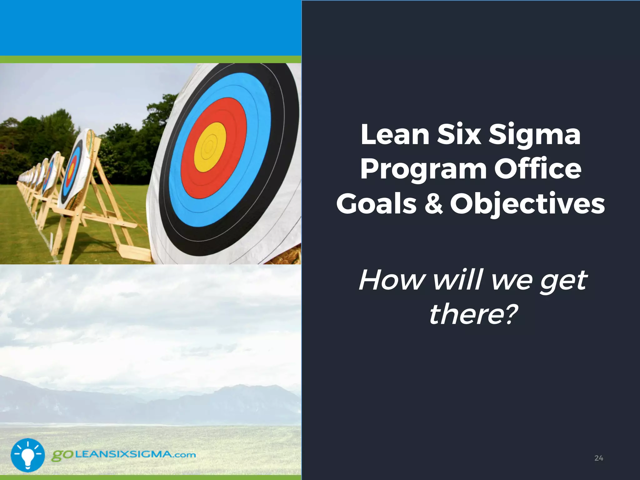 Lean Six Sigma
Program Office
Goals & Objectives
How will we get
there?
24
 
