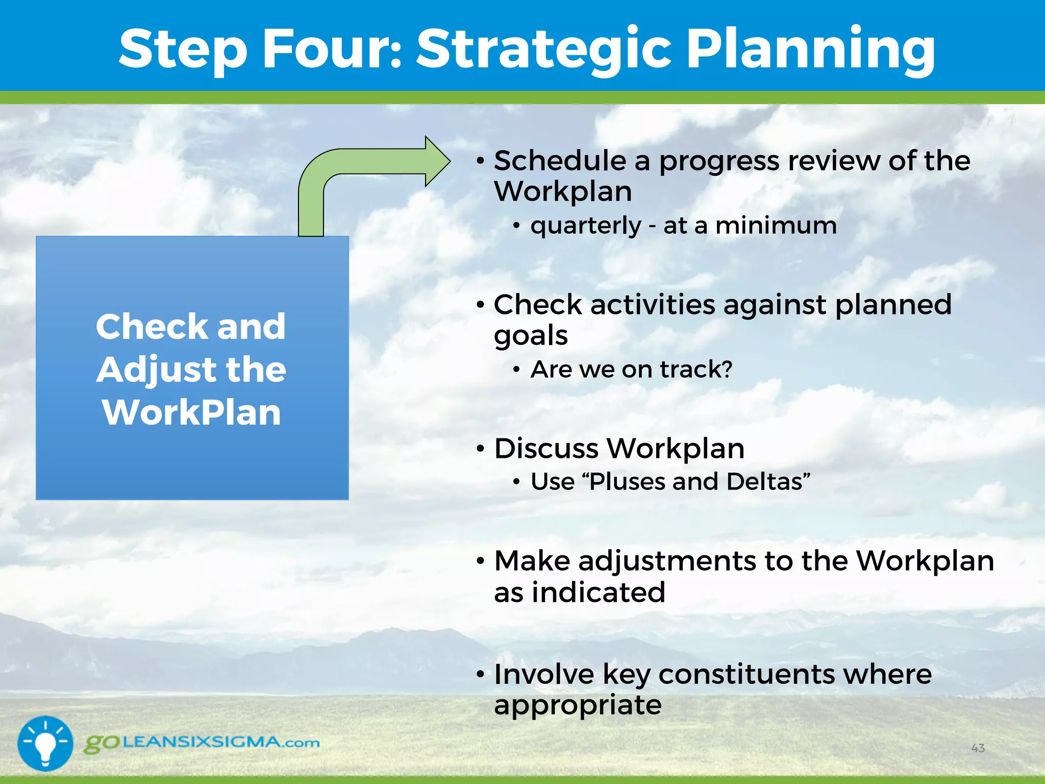 Step Four: Strategic Planning
Check and
Adjust the
WorkPlan
• Schedule a progress review of the
Workplan
• quarterly - at a minimum
• Check activities against planned
goals
• Are we on track?
• Discuss Workplan
• Use “Pluses and Deltas”
• Make adjustments to the Workplan
as indicated
• Involve key constituents where
appropriate
43
 