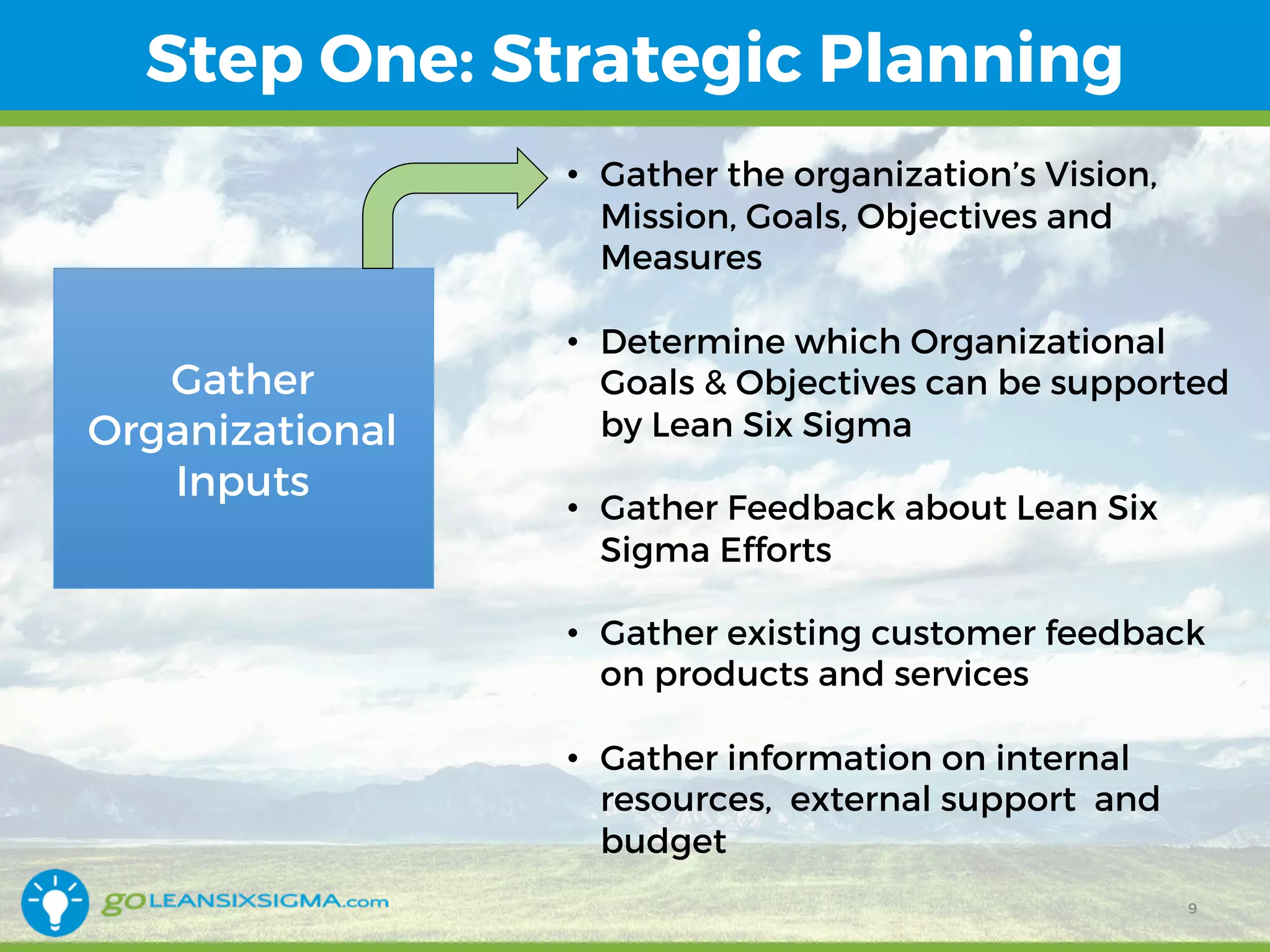 Step One: Strategic Planning
• Gather the organization’s Vision,
Mission, Goals, Objectives and
Measures
• Determine which Organizational
Goals & Objectives can be supported
by Lean Six Sigma
• Gather Feedback about Lean Six
Sigma Efforts
• Gather existing customer feedback
on products and services
• Gather information on internal
resources, external support and
budget
Gather
Organizational
Inputs
9
 
