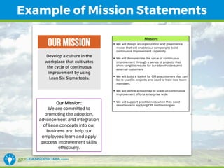 How to Create a Strategic Plan for a Lean Six Sigma Program Office | PDF