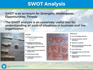 Opex Lss How to Create a Strategic Plan for a Lean Six Sigma Program Office | PDF