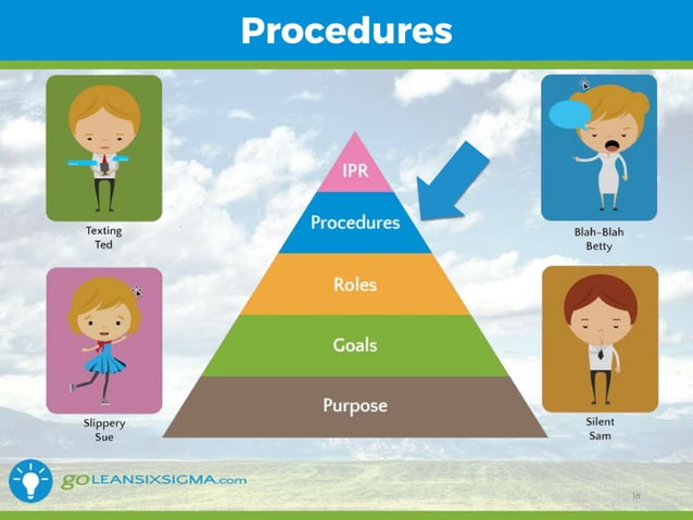 WEBINAR: How to Facilitate a Process Improvement Team to Success | PPTX