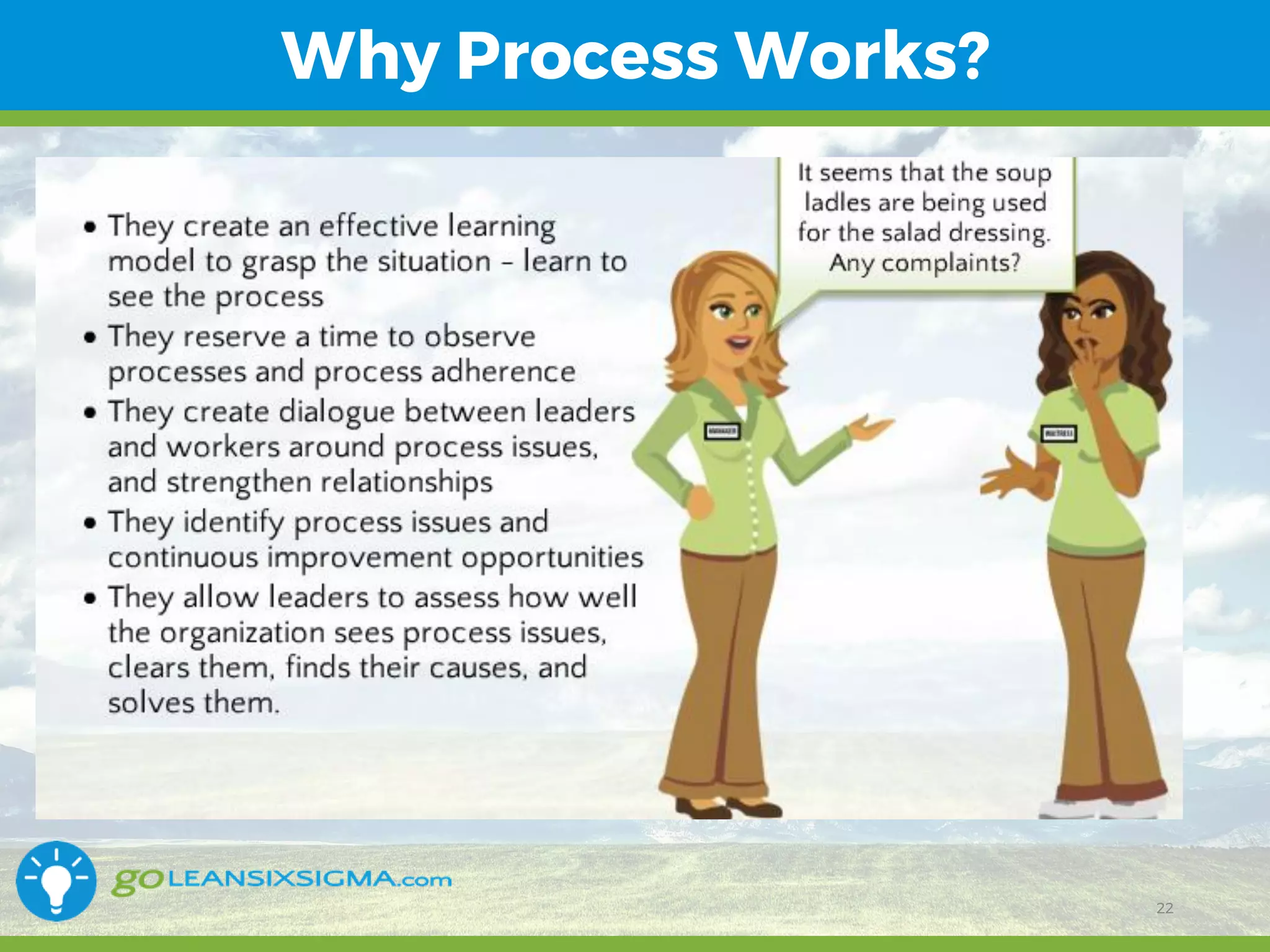 11/1/2017 22
Why Process Works?
22
 