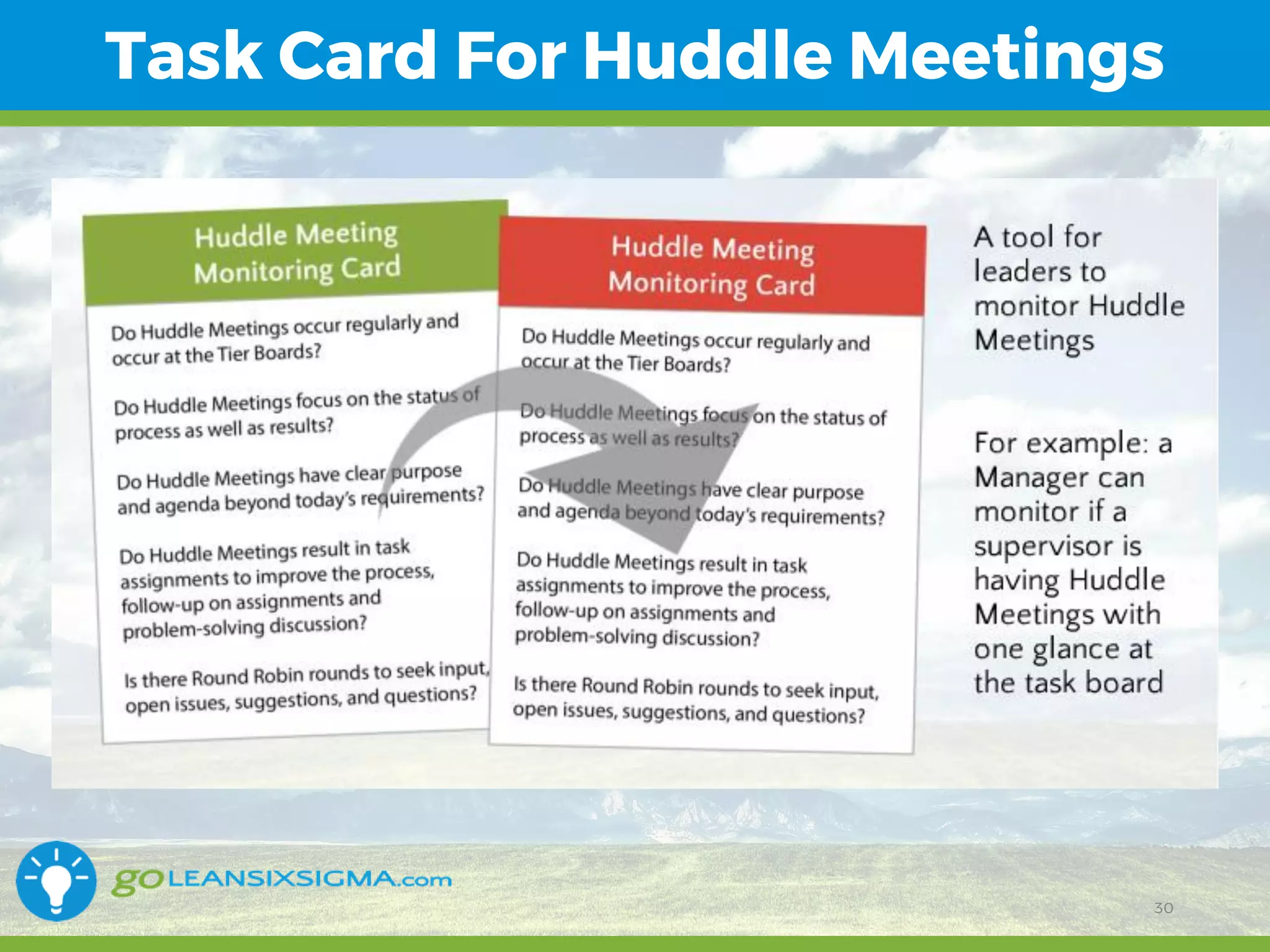 11/1/2017 30
Task Card For Huddle Meetings
30
 