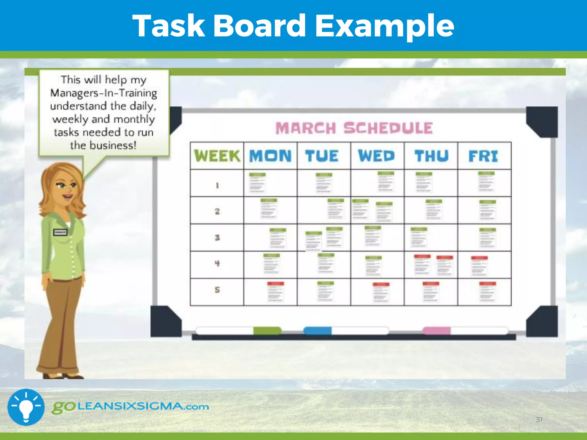 11/1/2017 31
Task Board Example
31
 