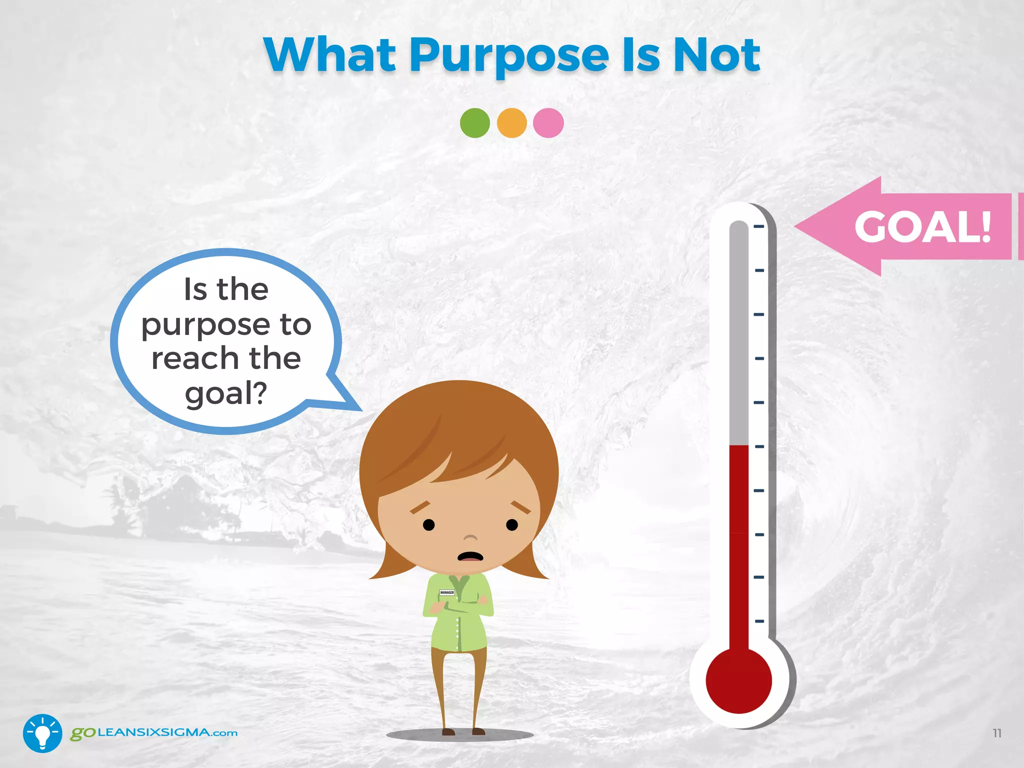 What Purpose Is Not
Is the
purpose to
reach the
goal?
11
 
