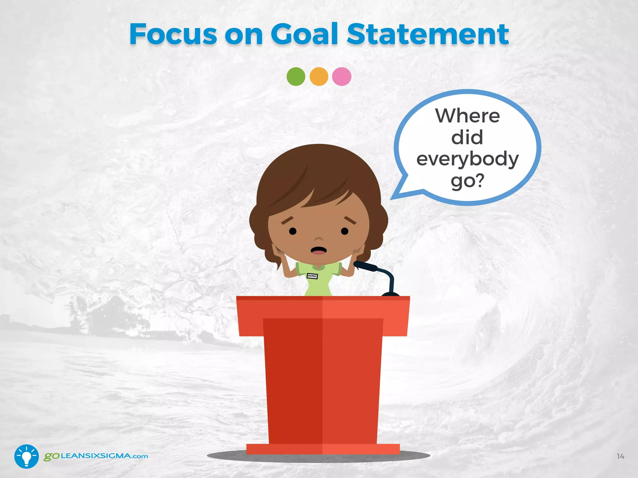 Focus on Goal Statement
Where
did
everybody
go?
14
 