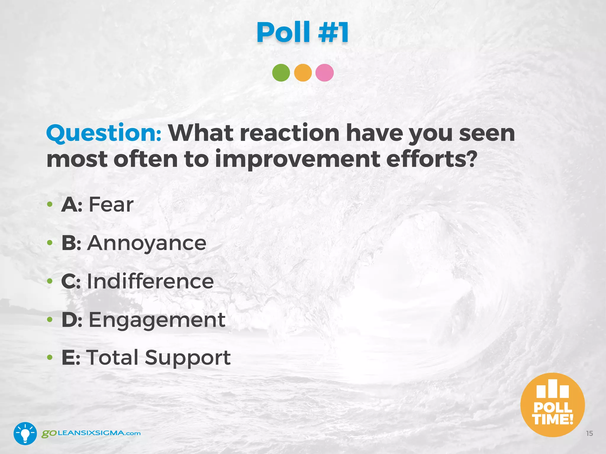 Poll #1
Question: What reaction have you seen
most often to improvement efforts?
• A: Fear
• B: Annoyance
• C: Indifference
• D: Engagement
• E: Total Support
15
 