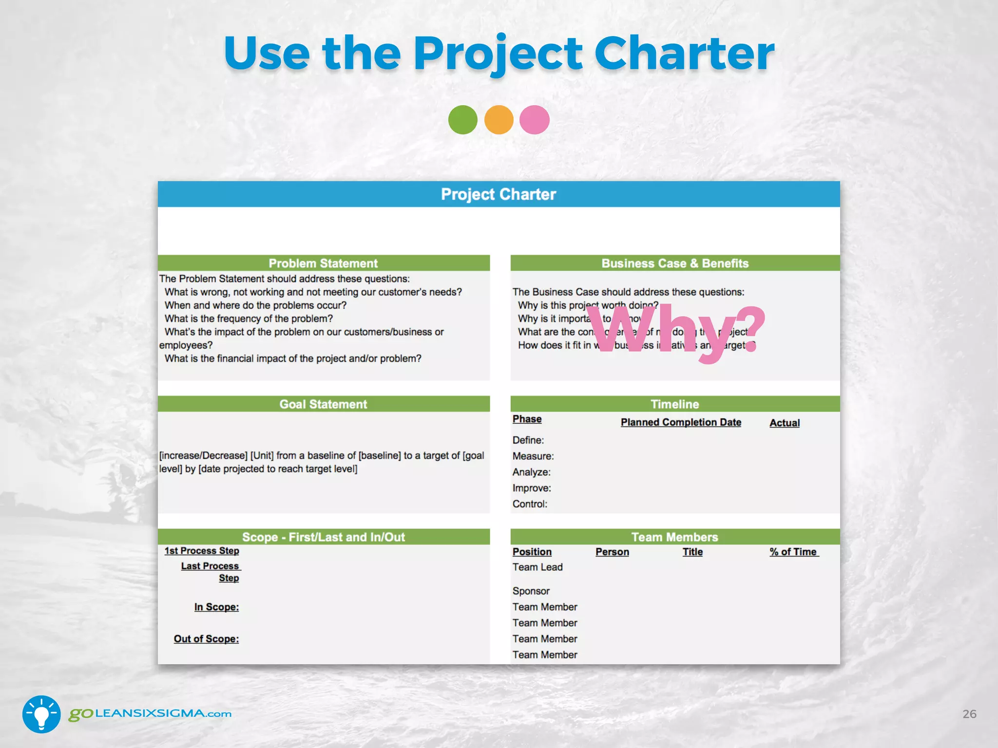 Use the Project Charter
26
Why?
 