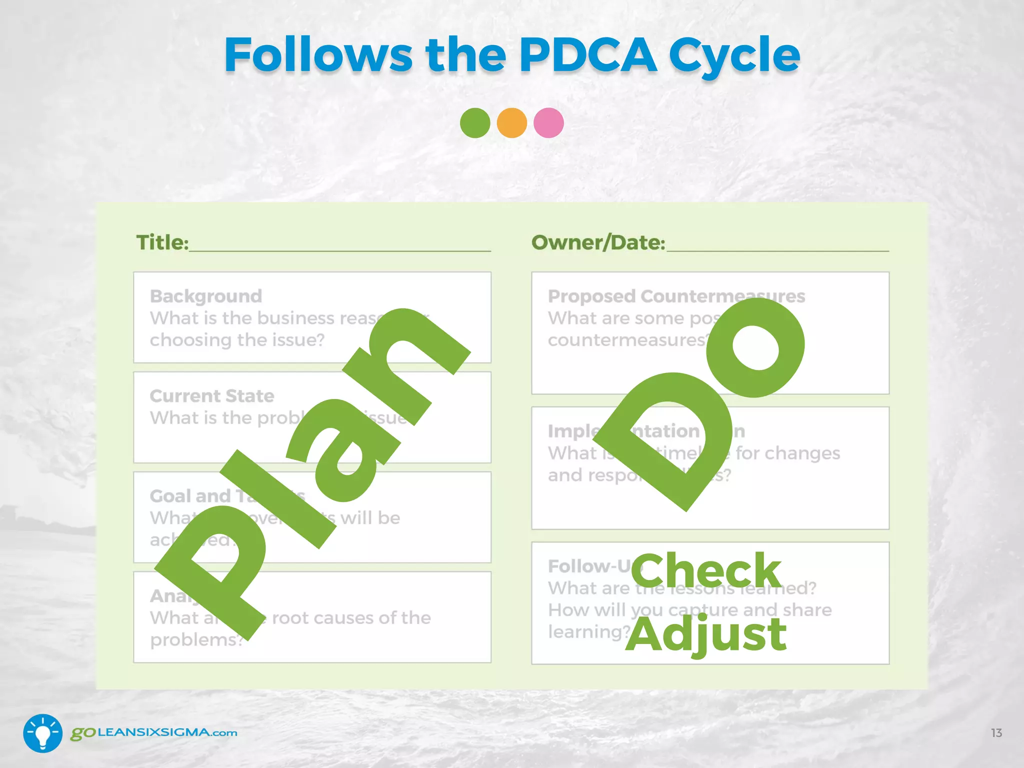 WEBINAR: Introduction to A3 Problem Solving | PDF