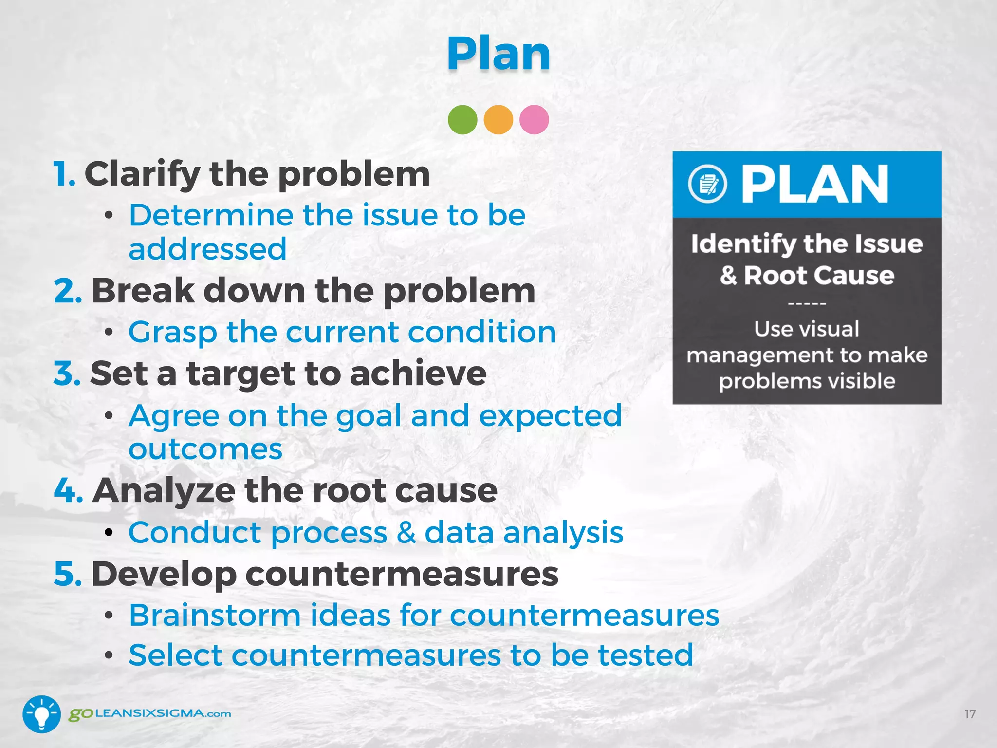 WEBINAR: Introduction to A3 Problem Solving | PDF